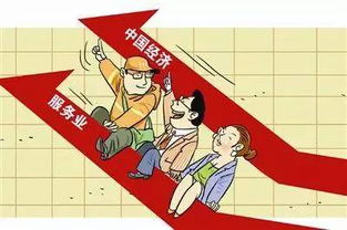 關(guān)于加快推進(jìn)外貿(mào)轉(zhuǎn)型升級(jí)促進(jìn)現(xiàn)代服務(wù)業(yè)和電子商務(wù)發(fā)展的若干政策意見(jiàn)